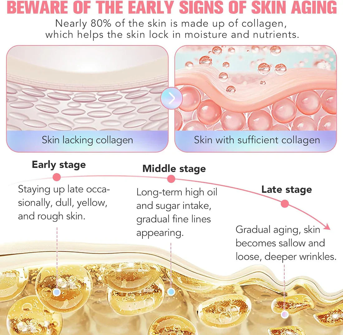 Collagen Wrapping Mask